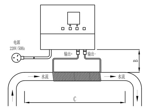 長(zhǎng)沙潤(rùn)洲環(huán)保設(shè)備有限公司,水處理設(shè)備生產(chǎn)廠(chǎng)家,過(guò)濾器,一體化污水設(shè)備,湖南廢水處理